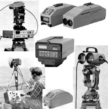 Distance meter