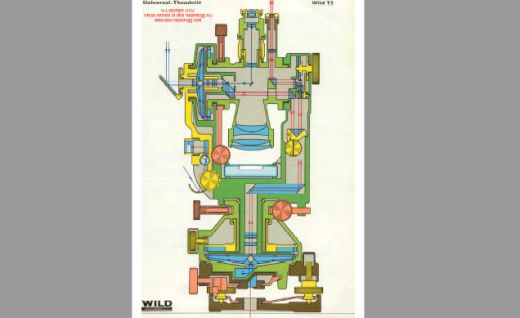 Wild T21 brochure / cross section Wild T21 brochure / cross section