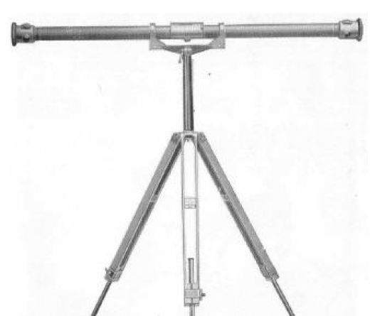 Wild TM3S User Manual