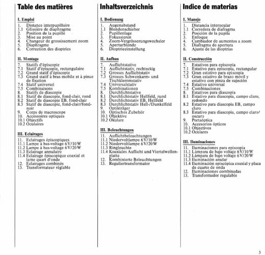 Wild M420 user manual