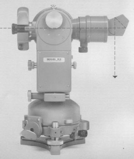 Wild Plumbing and Centering Equipment