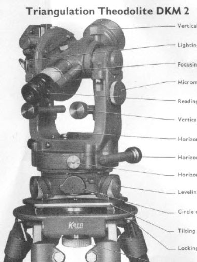 Kern DKM2, DKM2-U, DKM2-T, DK2, DKR - User Manual