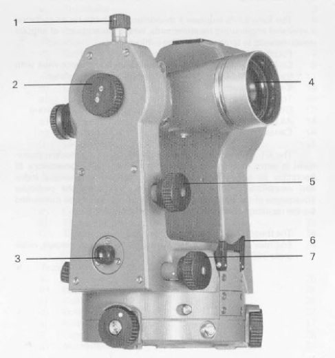 Kern K1-S - User Manual