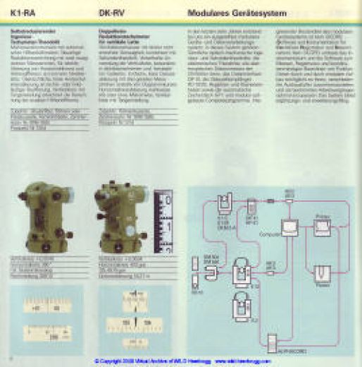 Kern General Surveing Catalog 1987