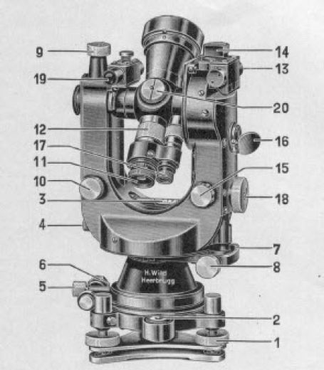 Wild T1 (old type) User Manual