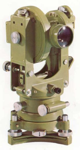 Wild RDS user manual