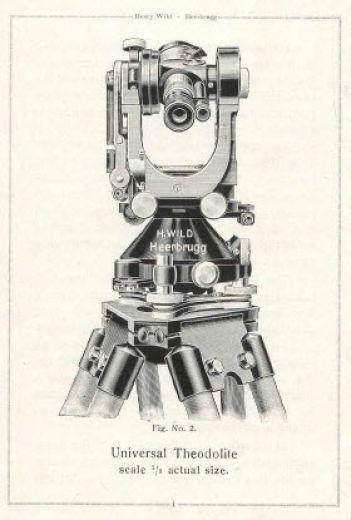 Wild T2 user manual Wild T2 user manual