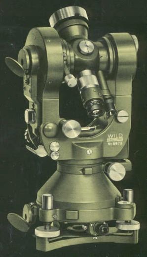 Wild T21 user manual
