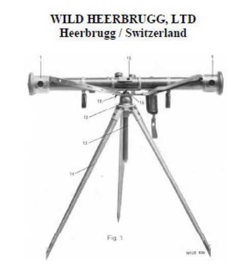 Wild TM2 user manual Wild TM2 user manual