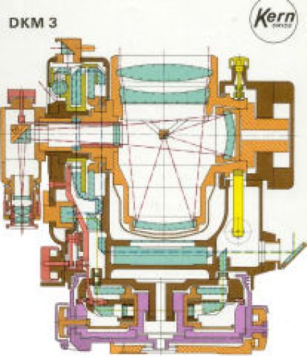 Kern DKM3 - Cross section