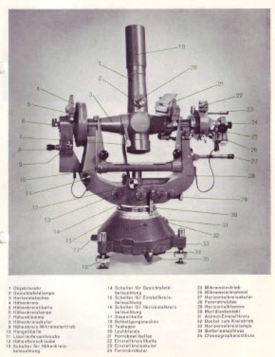 Wild T4 - Brochure