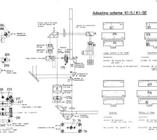 Kern K1-S / K1-M - Repair manual