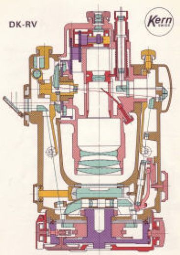 Kern DK-RV - Cross section