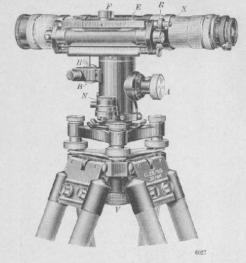 Zeiss NII und NIII User manual