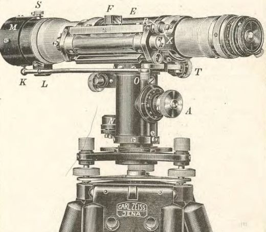 Zeiss NII und NIII User manual