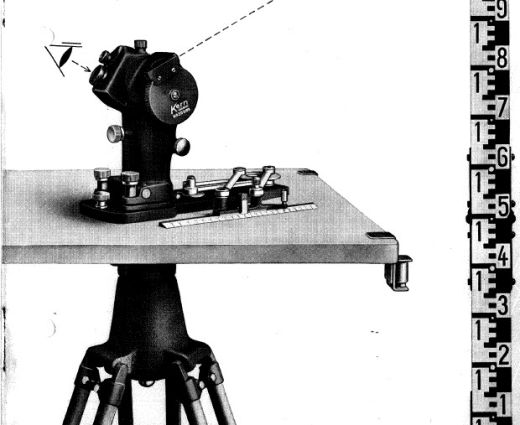 Kern RK - User Manual