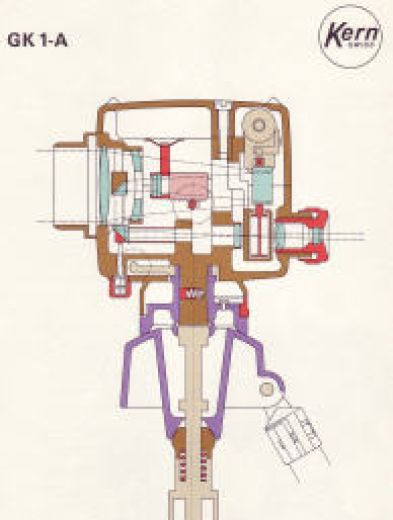 Kern GK1-A - Cross section Kern GK1-A - Cross section