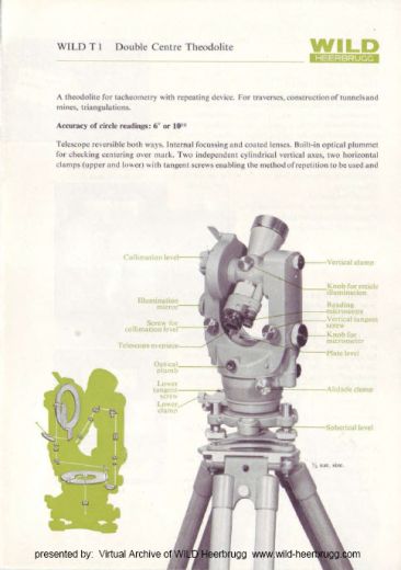 Wild NT1 brochure Wild NT1 brochure