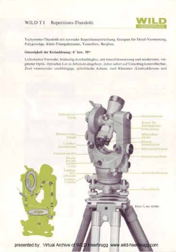 Wild NT1 brochure