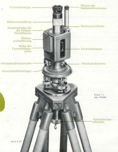 Wild T12 user manual