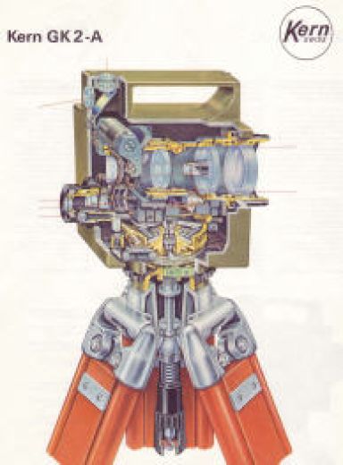Kern GK2-A - Cross section