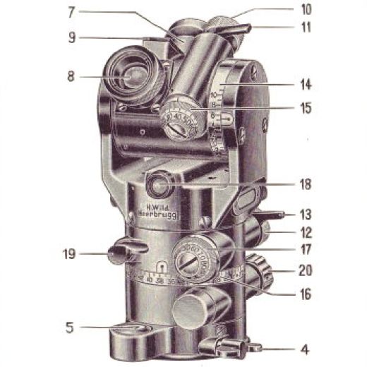 Wild G10 brochure