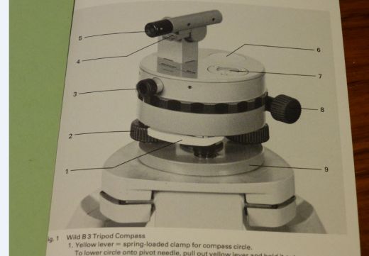 Wild B3 User manual