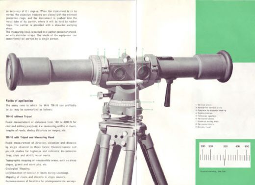 Wild TM10 brochure