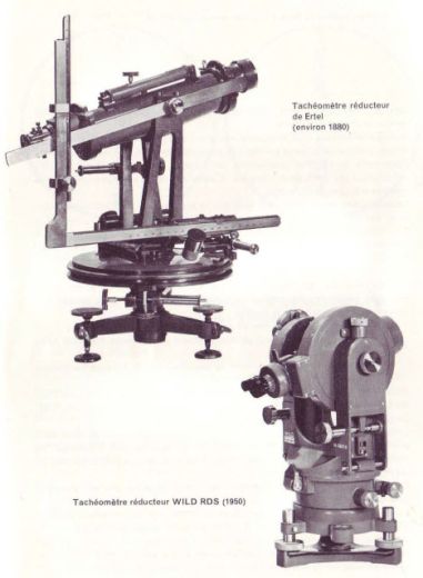 Wild Optical Distance Measuring - brochure