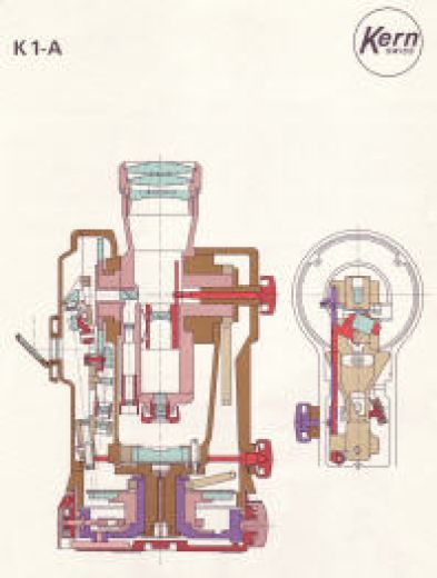 Kern K1-A - Cross section