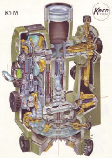 Kern K1-M - Cross section