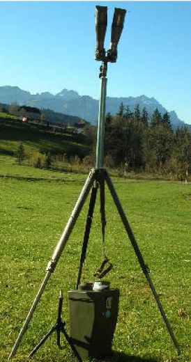 Kern Periscopic Binoculars 10x50