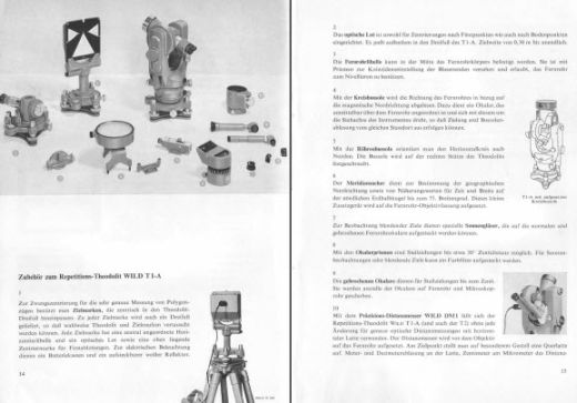 Wild Theodolites - bocklet