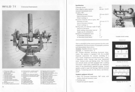 Wild Theodolites - bocklet