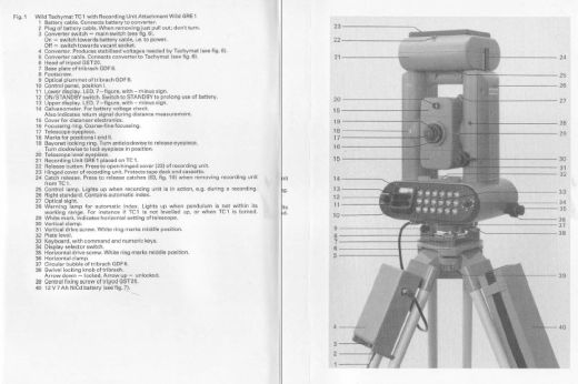 Wild TC1 user manual