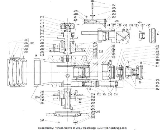Kern THEODOLITES Spare parts list