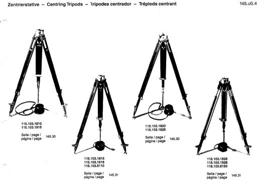 Kern TRIPODS, RODS and ACCESSORIES Spare parts list