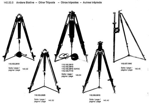 Kern TRIPODS, RODS and ACCESSORIES Spare parts list