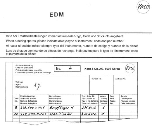 Kern EDM Spare parts list