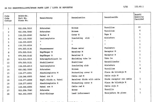 Kern EDM Spare parts list