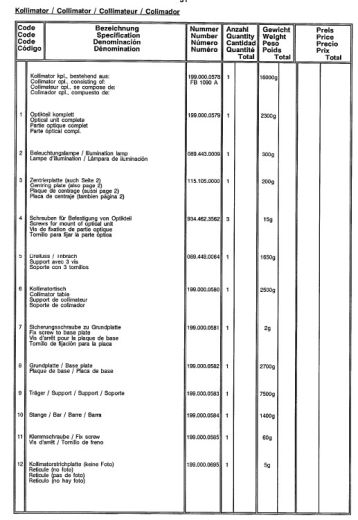 Kern Special Tool Catalogue