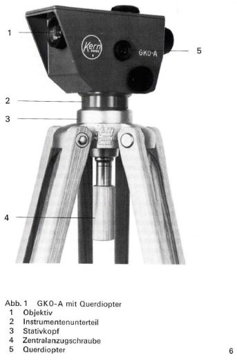 Kern GK0-A - Manual