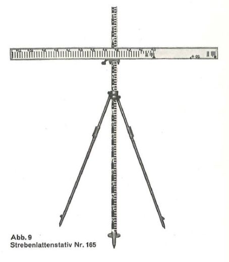 Kern DK-RT - User Manual