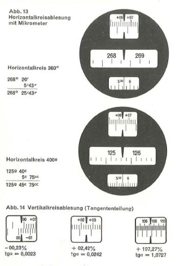 Kern DK-RT - User Manual