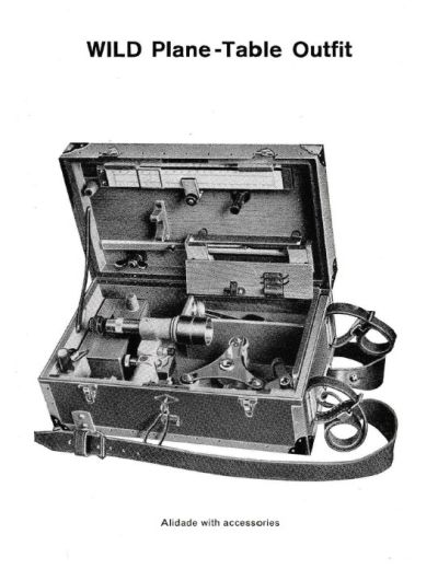 Wild K2 User manual