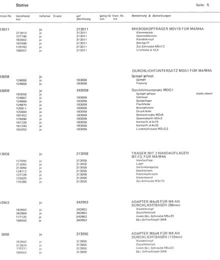 Wild - Microscope SPARE PART CATALOGUE�- Part 1-3