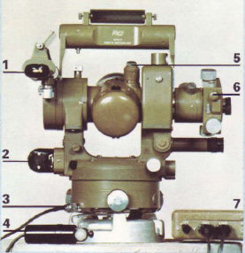 Kern DKM3-A - Brochure