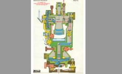Wild T21 brochure / cross section