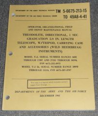 Wild NT2 / T21 service manual 1961