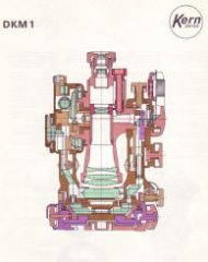 Kern DKM1 - Cross section